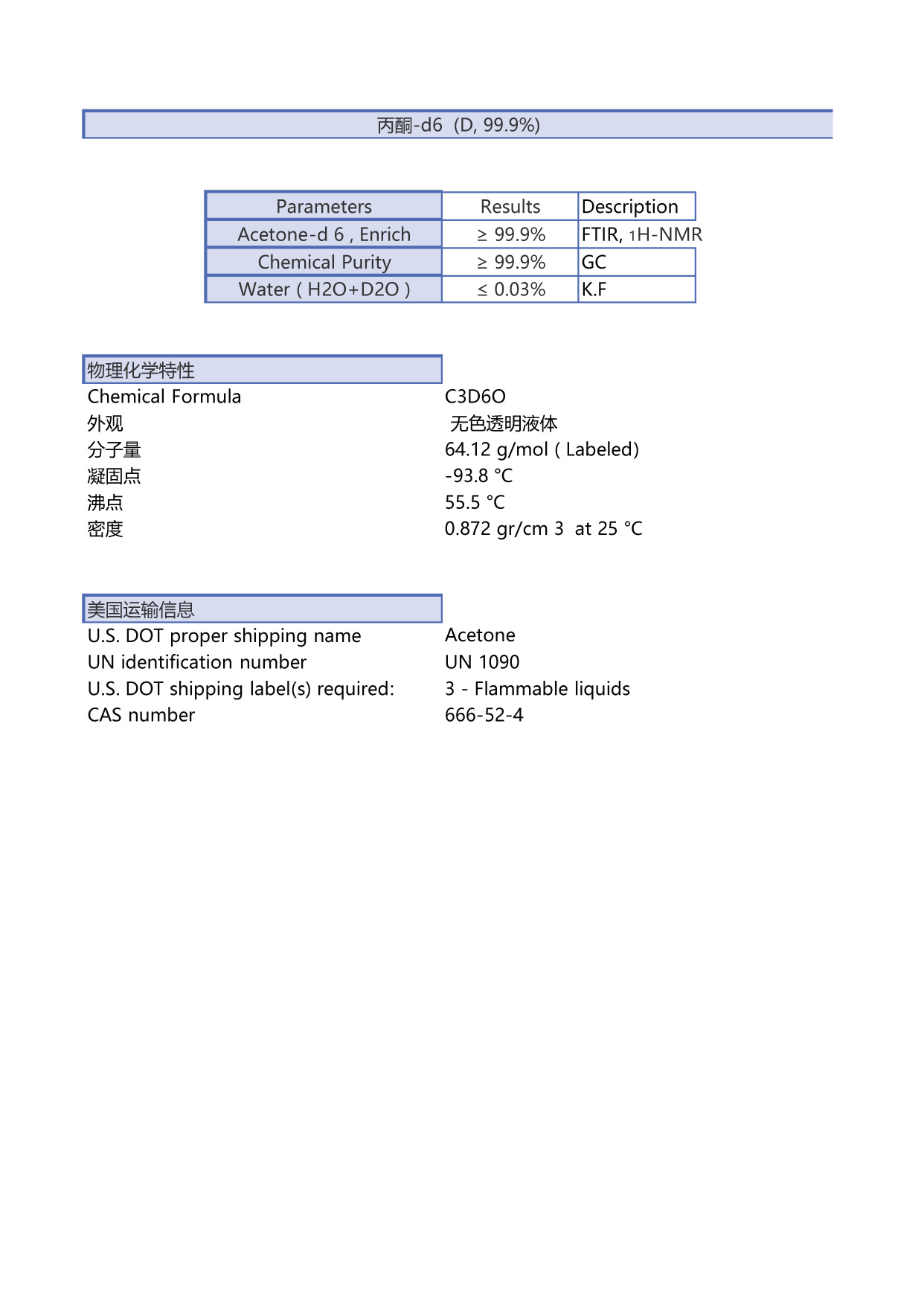 丙酮-d6.jpg