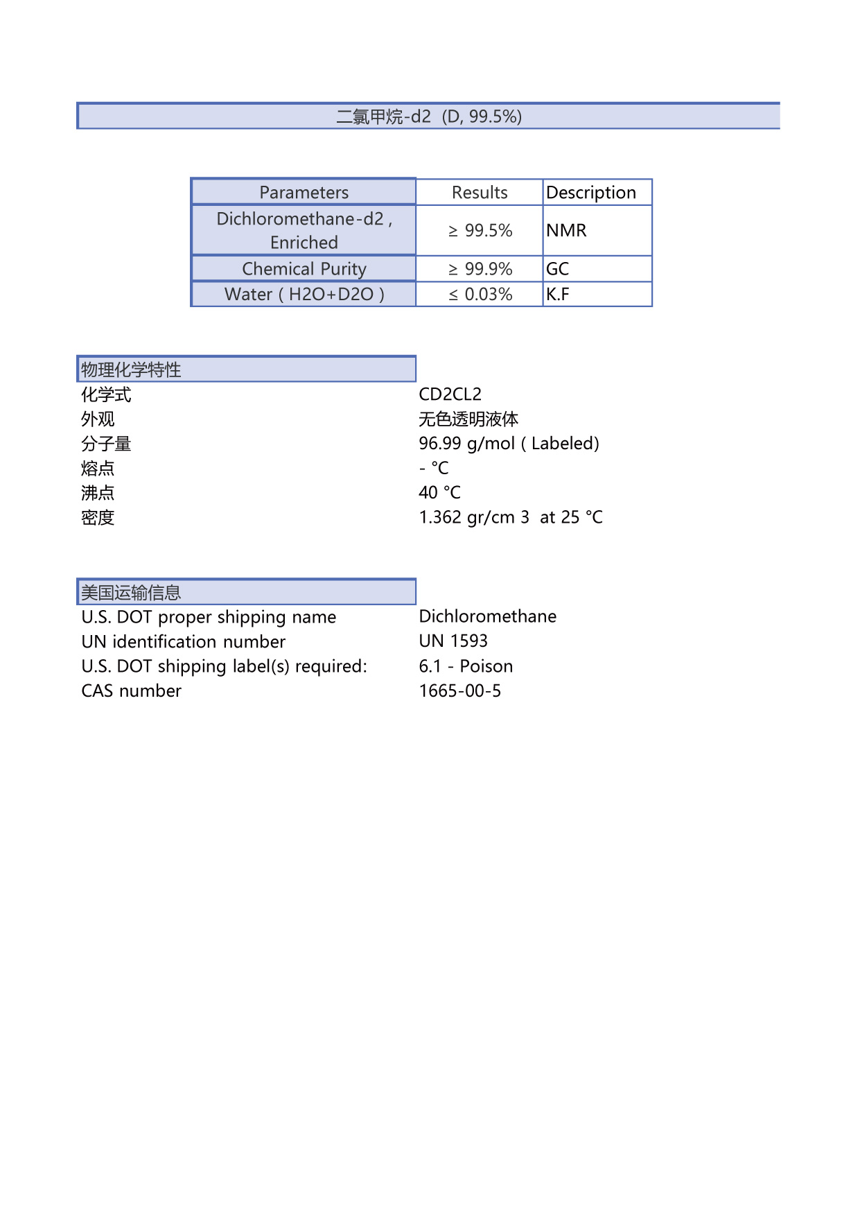 二氯甲烷-d2.jpg