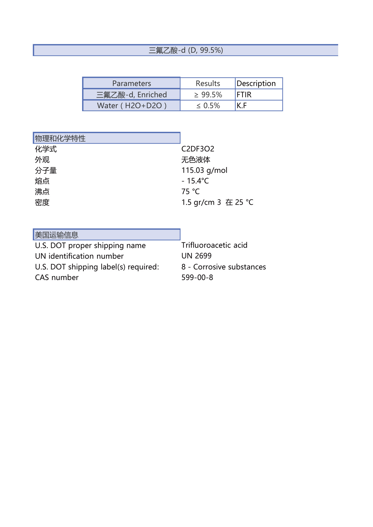 三氟乙酸-d.jpg