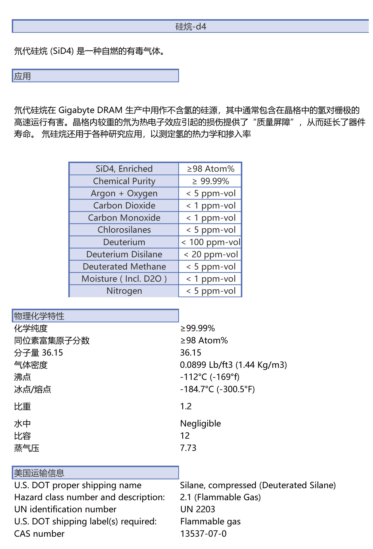 硅烷-d4.jpg